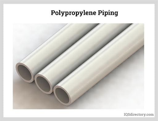 Polyethylene Piping