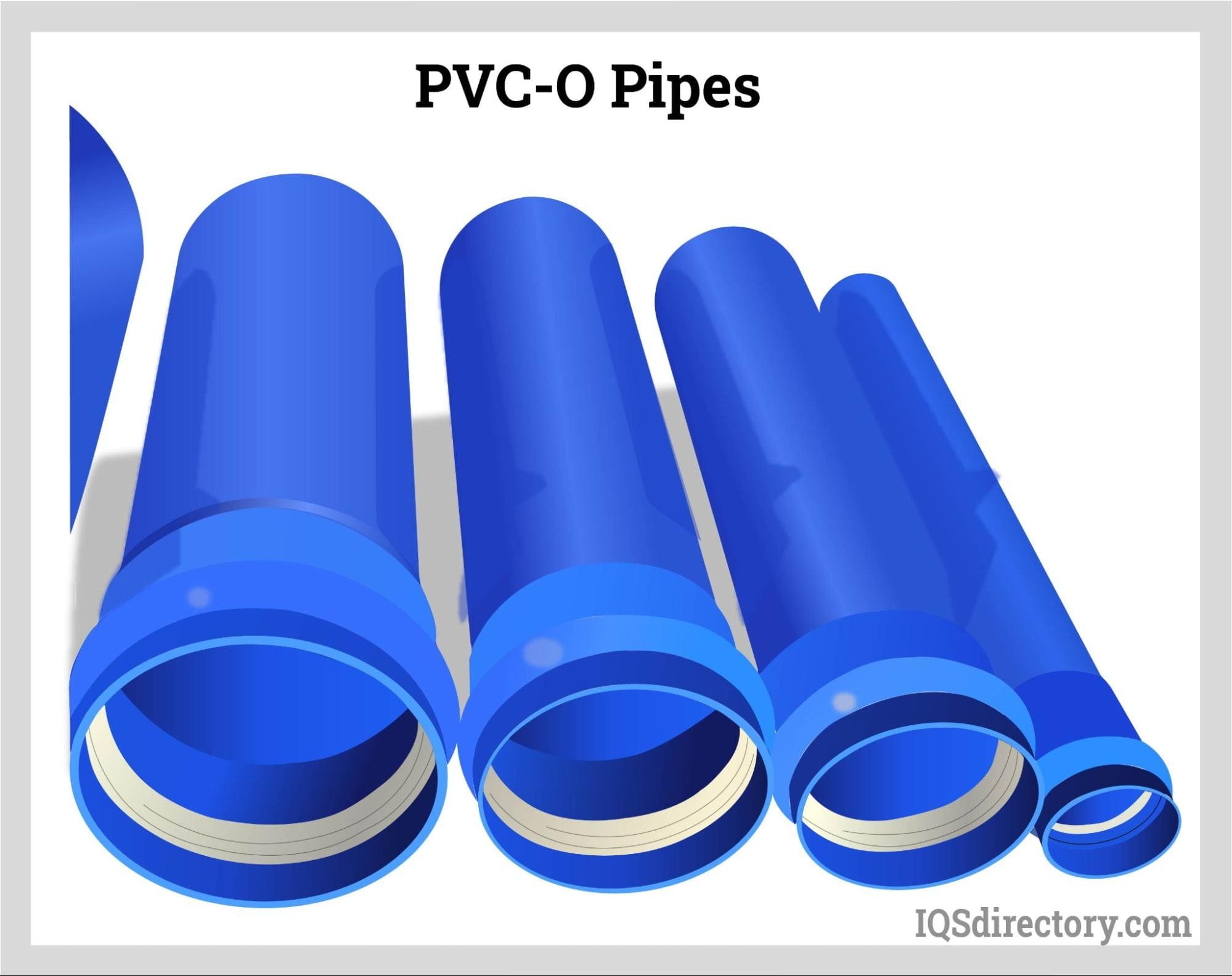 PVC-O Types