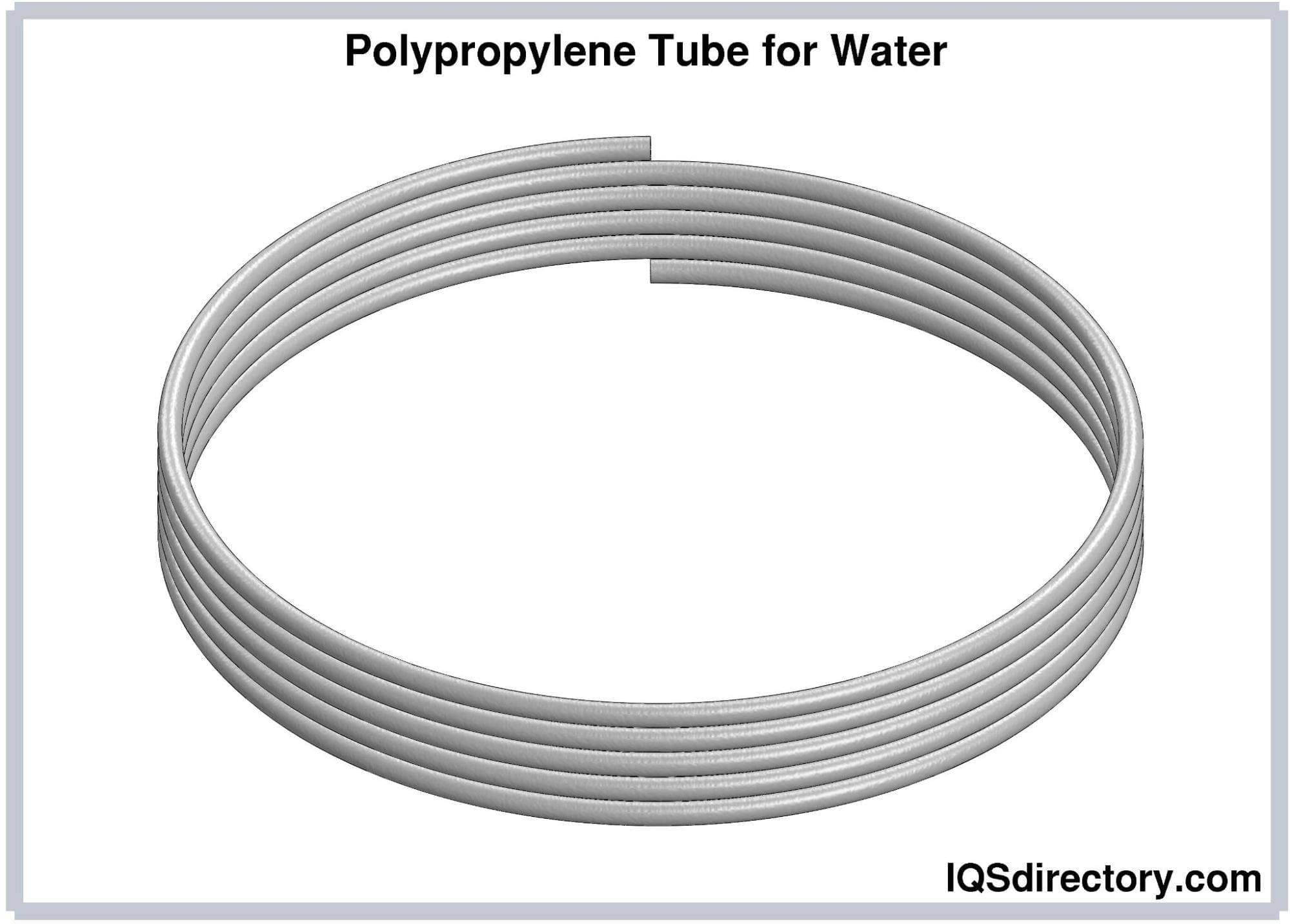 Polypropylene Tube for Water